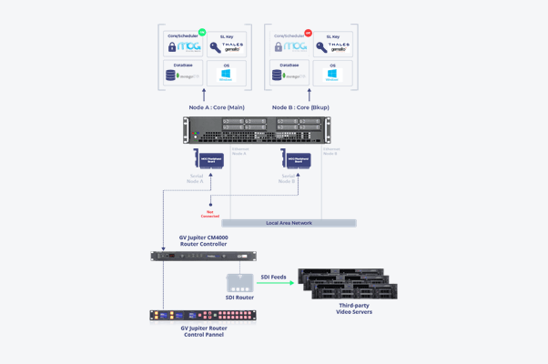 ingest-web